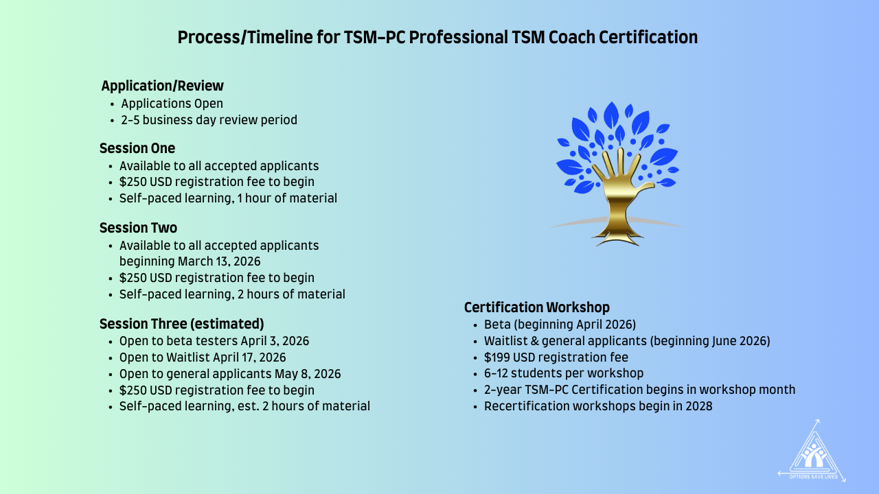 updated tsm-pc timeline